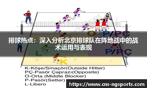 排球热点：深入分析北京排球队在阵地战中的战术运用与表现